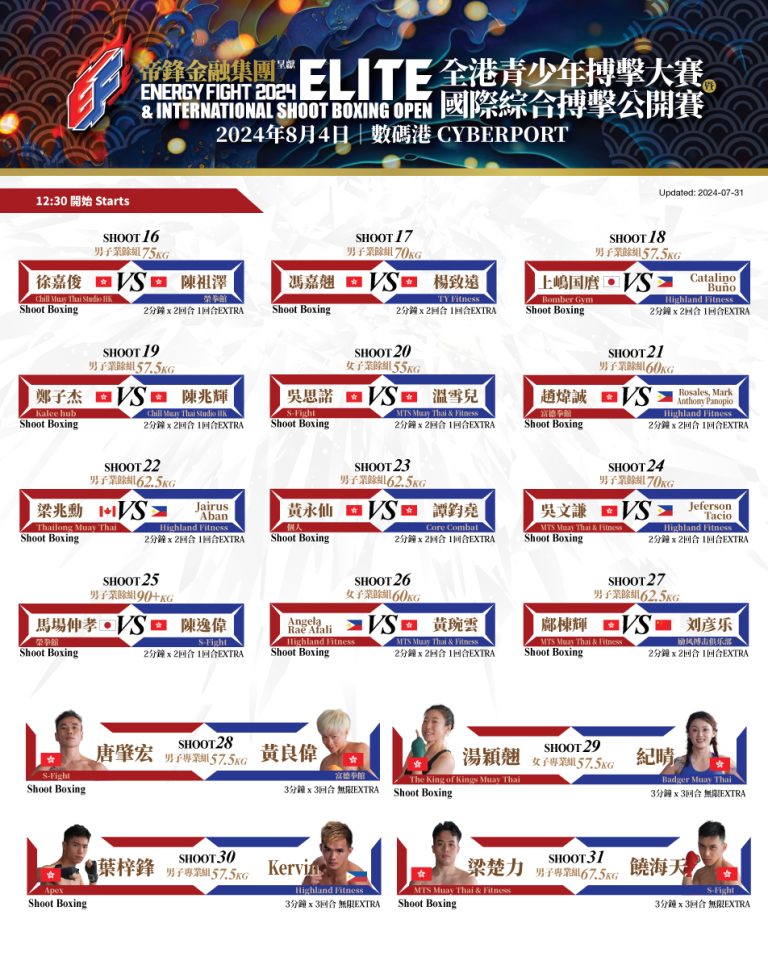 國際綜合搏擊公開賽 International Shoot Boxing Open – China Hong Kong Shoot ...